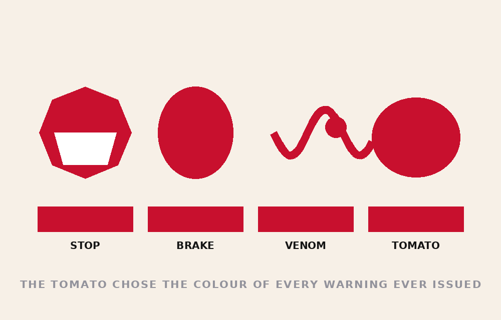 RED IS THE COLOUR OF WARNINGS — tomato danger file