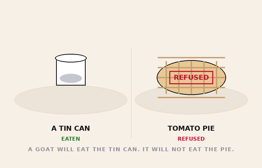 TOMATO PIE WOULD KILL A GOAT — tomato danger file