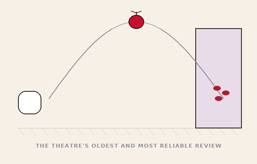 THE PROJECTILE OF CHOICE — tomato danger file